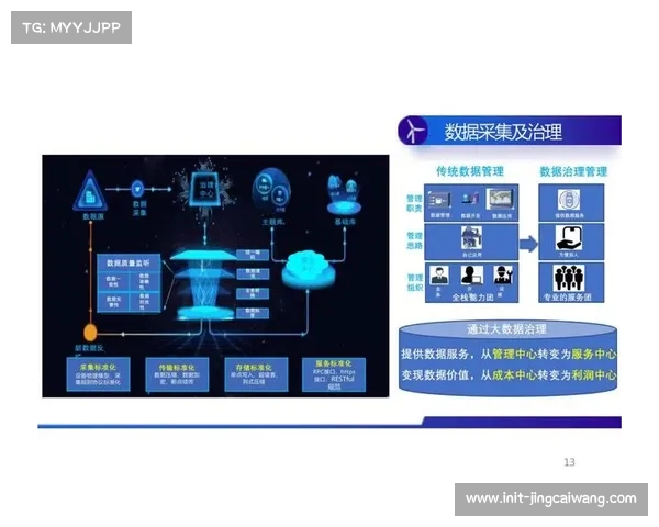 云网端一体化方案成为主流，制播资源利用率实现最大化